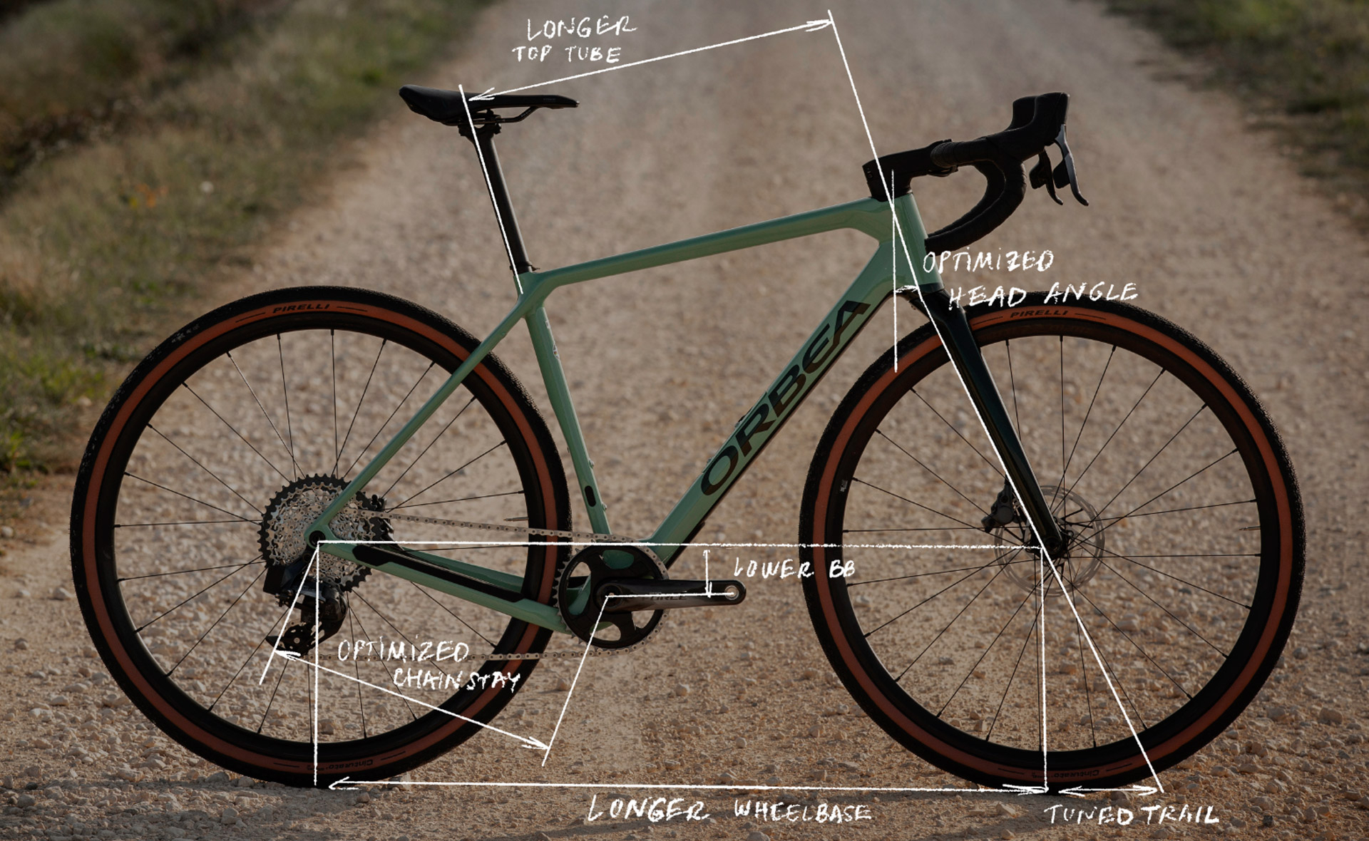 Si Buscas Una Bicicleta Personalizable La Orbea Terra Es Para Ti 2
