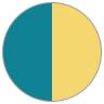 Borealis Blue (Matt) - Luminous Yellow (Gloss)